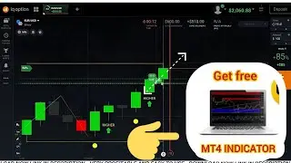 Powerful IQ option script 99%. + FREE MT4 INDICATOR