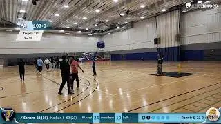 Live Cricket Match | Winter league 2026 Cricket Newfoundland  Live - powerplex St. Johns