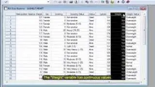 BiX - Business intelligence eXplorer for SAS users - Visual Analytics