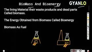 Biomass And Bioenergy (Hindi)