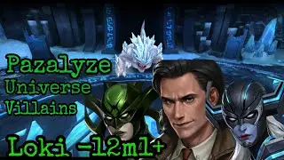 ABX Pazalyze Universe Villains: Loki - 12m1+