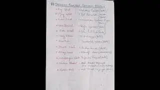Freedom Fighters Samadhi Sthal |Assam Competitive Exam||#gk #education  #viral #ytshorts  #india