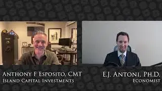 POLICY & PROFIT EP 32 - 10% Down, 20% more to go...Don't Freak Out