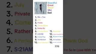 AOTY Right Now