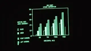 Otrona Attach&eacute; Chart Demos in the dark + MUSIC.COM