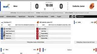 KA Mrav - KK Cedevita Junior, jedinstvena kadetska liga, 27.4.2025.