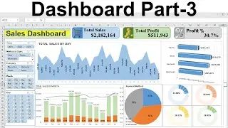 How to Create Dashboard in Excel Part-3