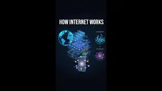 How does Internet Work?