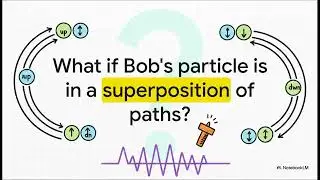 The Secret That Unites Physics Is Revealed!