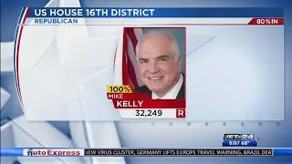 Candidates for 15th and 16th District's of U.S. House of Representatives face off in PA primary's