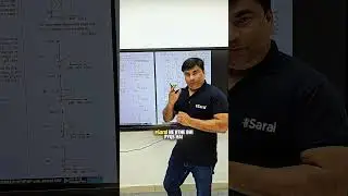 Manish Sir Reveals Best Way To Solve PYQ For JEE Aspirants 😱🔥 #shorts #esaral #iit #jee2026