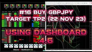 #16 BUY GBPJPY USING HFXDASHBOARD VERSION 4.6  - NOV, 22 2023