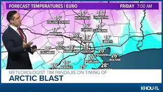 Houston freeze 2022: Meteorologist Tim Pandajis tracks arctic front
