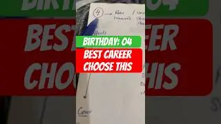 Birth Number 4 Career 🔮 | Powerful Work Traits! | #fyp #viralvideo #goviral #veiws #million