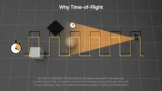 How ToF(Time of Flight) Cameras Work: Principles and Advantages of Time-of-Flight 3D Depth Camera