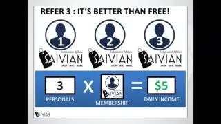 Saivian English Presentation