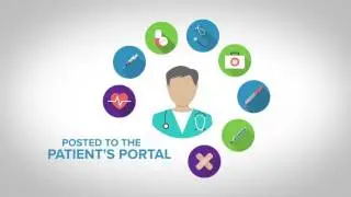 Patient Checkout Video2 02x264