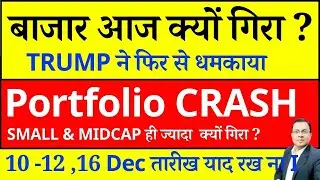 अचानक बाजार क्यों गिरा I DOW JONES CRASH? I STOCK MARKET CRASH REASONS I NIFTY PREDICTION