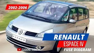 RENAULT ESPACE IV FUSE DIAGRAM || 2002 - 2006