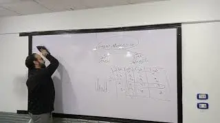 الجزء التاني من مراجعه ماده مناهج البحث العلمي رابعه تاني د.خالد المصري