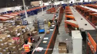 Sortation Solution encompassing 3 sorting technology