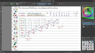 [Codes 02] Classical Huffman encoding and decoding method