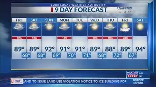 Your 9-Day Forecast: Rainy Friday morning