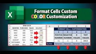Format Cells - Custom color Setting || Change text color with condition