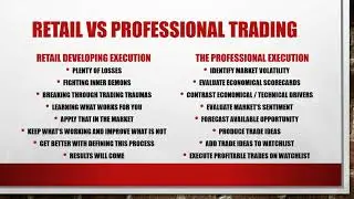 Retail vs Professional Trading! [Forex Execution]