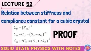 Relation between stiffness and compliance constant for a cubic crystal