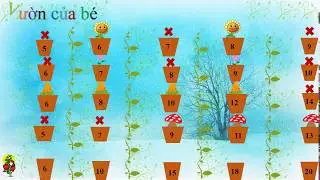 POWERPOINT - E learning Hướng dẫn tr&ograve; chơi vườn của b&eacute;