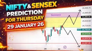 Tomorrow Market Prediction | Nifty Prediction & Analysis for 29 January 26 Thursday #predictions