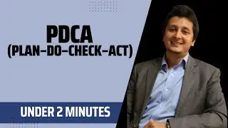 PDCA Plan Do Check Act | Urdu & Hindi