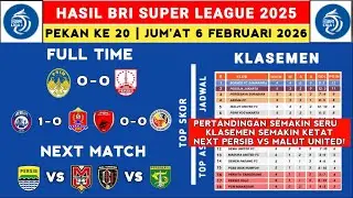 Hasil Liga 1 2025 - PSIM vs Persis - Klasemen Liga 1 2025 Terbaru Hari Ini - Liga 1 Indonesia