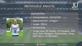 Coachlab videoanalyse - Individuele analyse