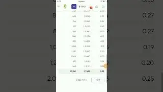 Monetag Earning Proof 2023 | Monetag Earning Proof | Monetag Directlink | Monetag Directlink Trick