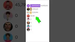 Cristiano vs BANGTANTV vs DaFuqBoom | 2025 Subscriber Race ft. LankyBox, Alan's Universe #Shorts