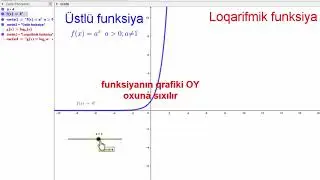 Üstlü və loqarifmik funksiyalar  #GeoGebra