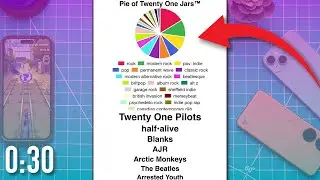 How to view your Spotify stats! (Spotify Pie Chart, Spotify Listening History, and more)