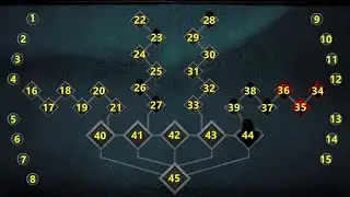 Assassin's Creed Valhalla All Member of the Order  - Where to Found