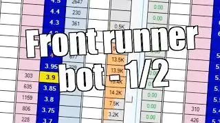 Trading on Betfair using Bet Angel automation - Front runner bot - 1/2