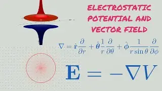 How to Calculate The Electric Field and Potential of a Point Charge