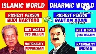 👳👳 muslim World 🌎🌍vs dharmik World 🌎🌍 comparison dharmik World vs Islamic world 😰😨