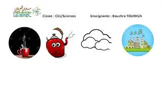 Le&ccedil;on des Sciences CE1 / les &eacute;tats de la mati&egrave;re