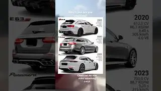 #car #cars #sub #subscribe #automobile #YouTube #ytshorts #recommended #comment