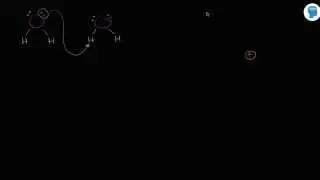 Online tutorial on Water Autoionization - Chemistry