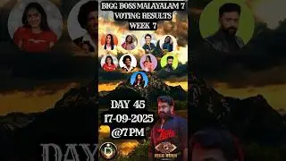 നിങ്ങളുടെ വോട്ട് ആർക്ക്?  Bigg Boss Vote Result Today Malayalam Season 7 Asianet Jiohotstar #shorts