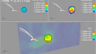 Kick analysis of football (soccer ball) with a human body model - 1