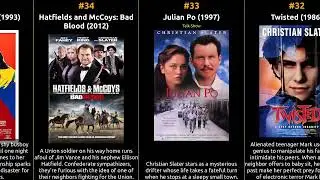 Christian Slater - Best movies