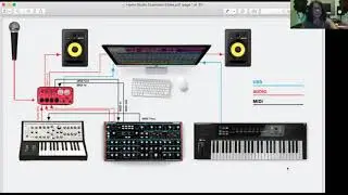 Home Studio Essentials with Janelle Costa